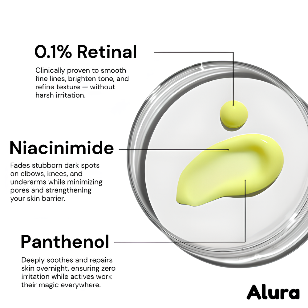 Retinal Shot – Advanced Anti-Aging Booster