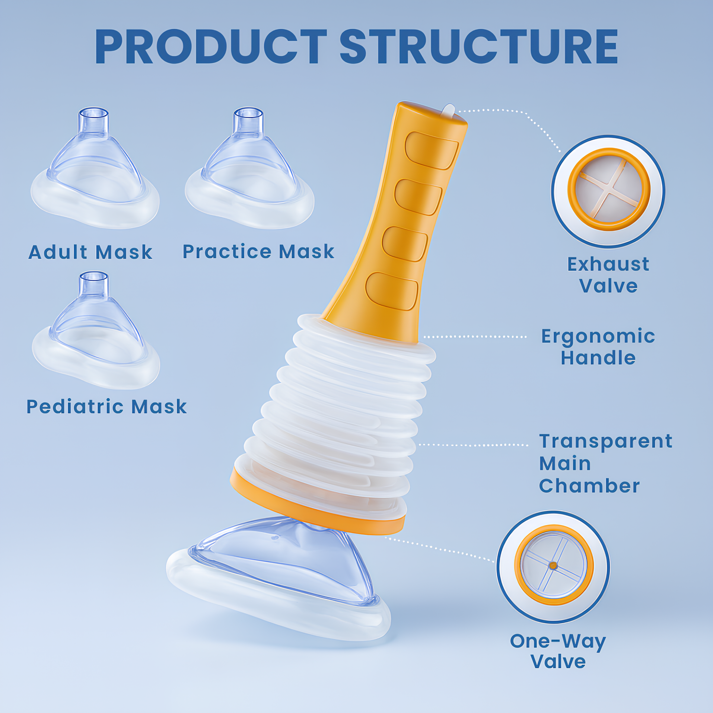 LifeSuction – Anti-Choking Device