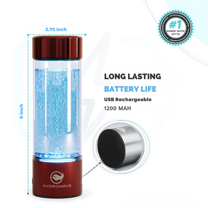 Hydrogen Water Bottle – Elevate Your Hydration