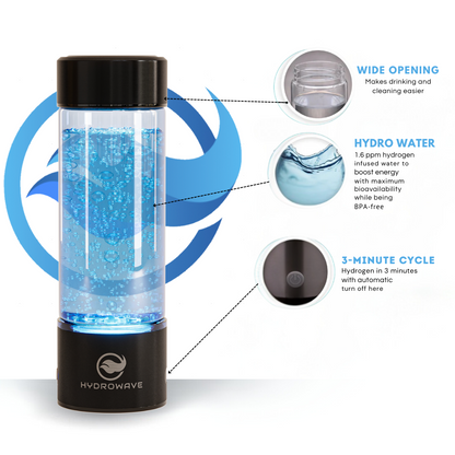 Hydrogen Water Bottle – Elevate Your Hydration