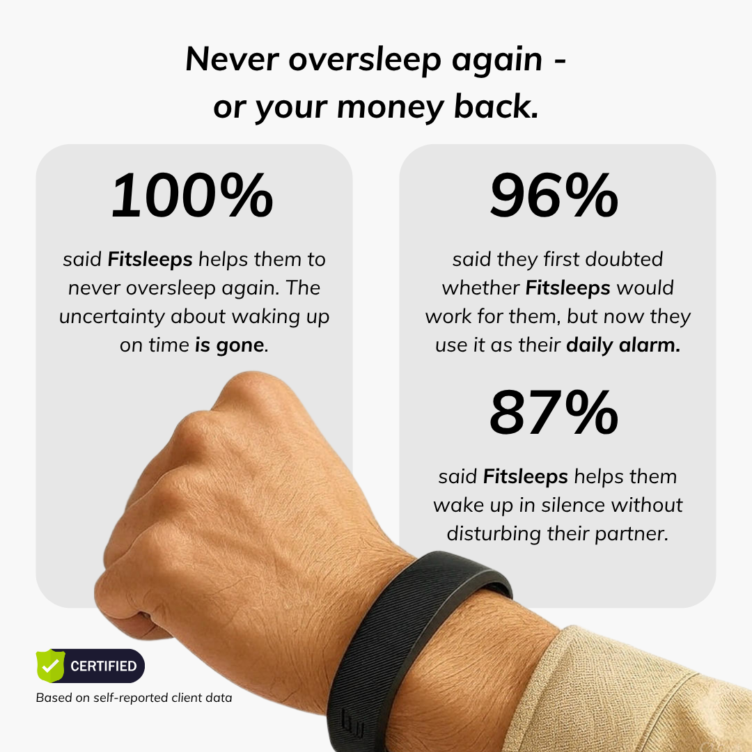 FitSleeper™ – The Wrist Vibration Alarm Watch