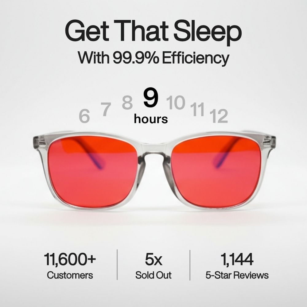 FocusLens™ Blue Light Glasses