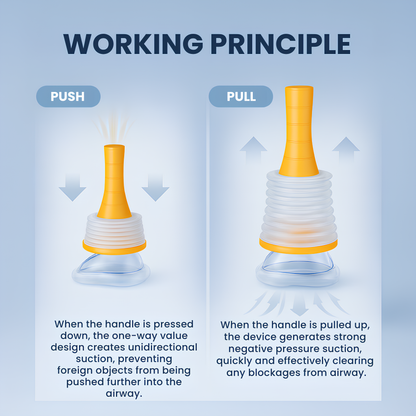 LifeSuction – Anti-Choking Device