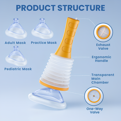 LifeSuction – Anti-Choking Device