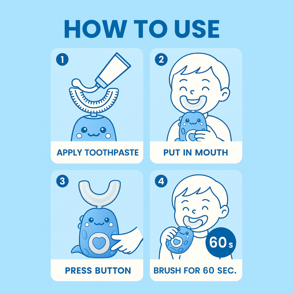 KidyBrush™ 360° Ultrasonic Toothbrush