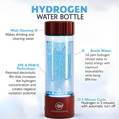 Hydrogen Water Bottle – Elevate Your Hydration