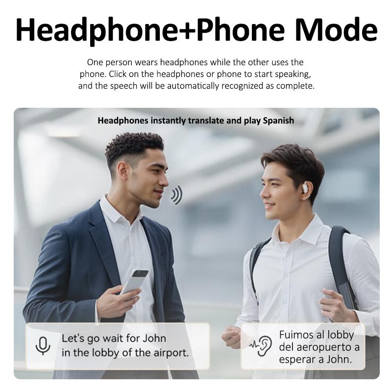 LingoBuds™ – Smart AI Translator Earbuds