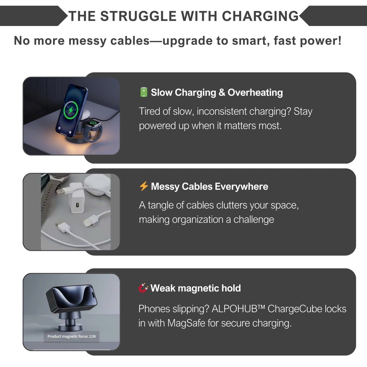TriCharge™ 3-in-1 MagSafe Charging Station
