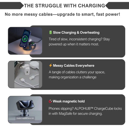 TriCharge™ 3-in-1 MagSafe Charging Station